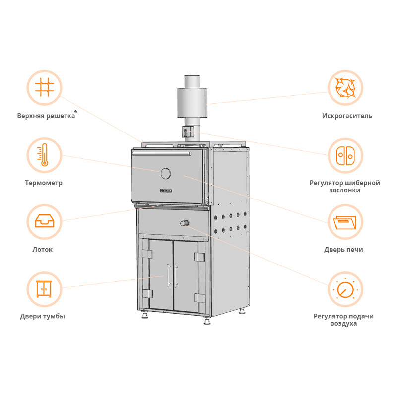 Печь VOLDONE BCJ-25L с гидрофильтром UHF-45