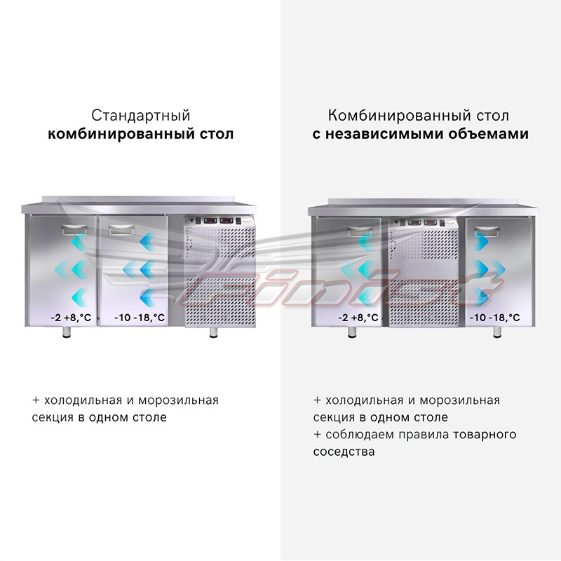 Стол холодильный Finist КХС-60112 комбинированный 1810x600x850 мм