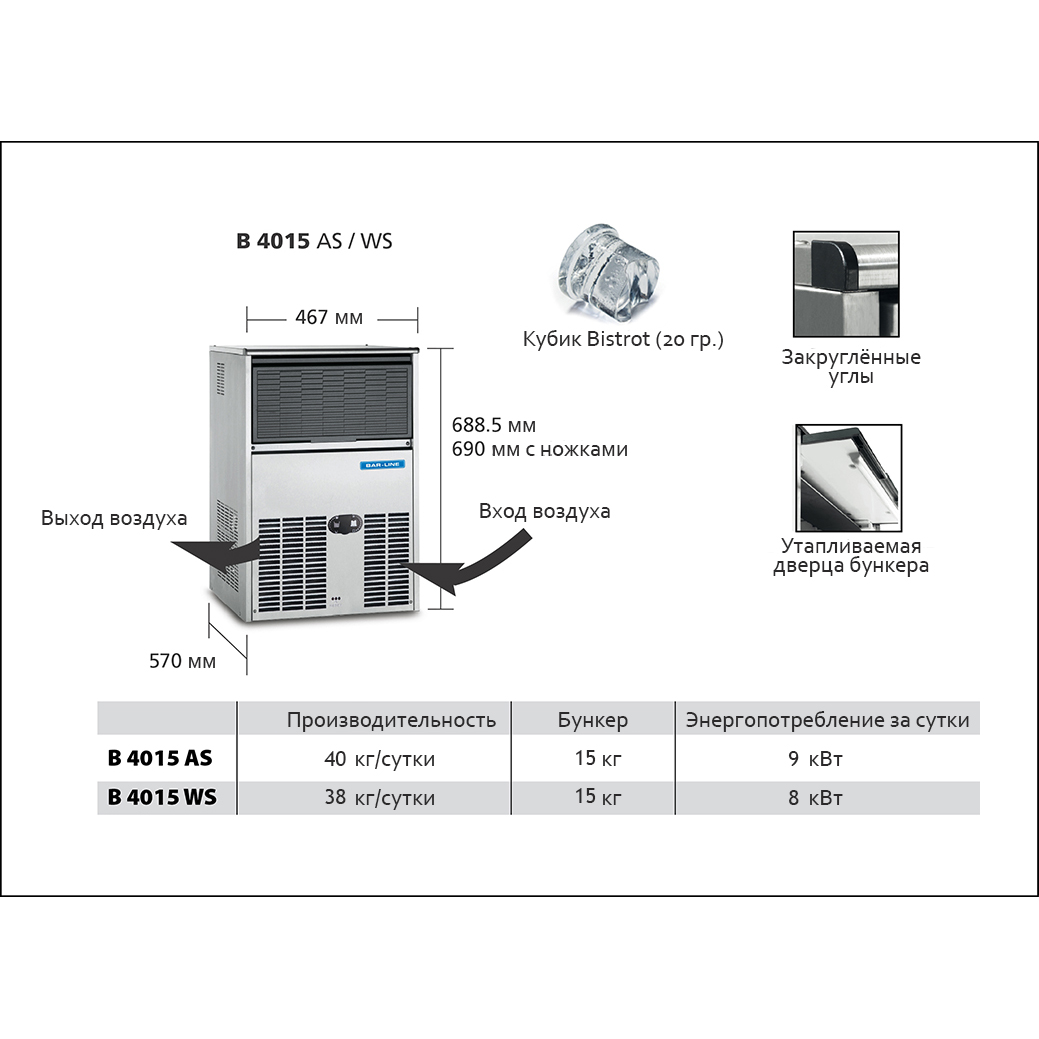 картинка Льдогенератор BAR LINE (FRIMONT) B 4015 AS